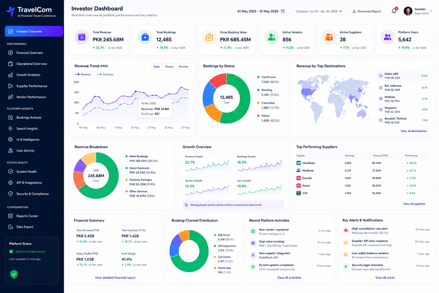 ESolConsulting project preview