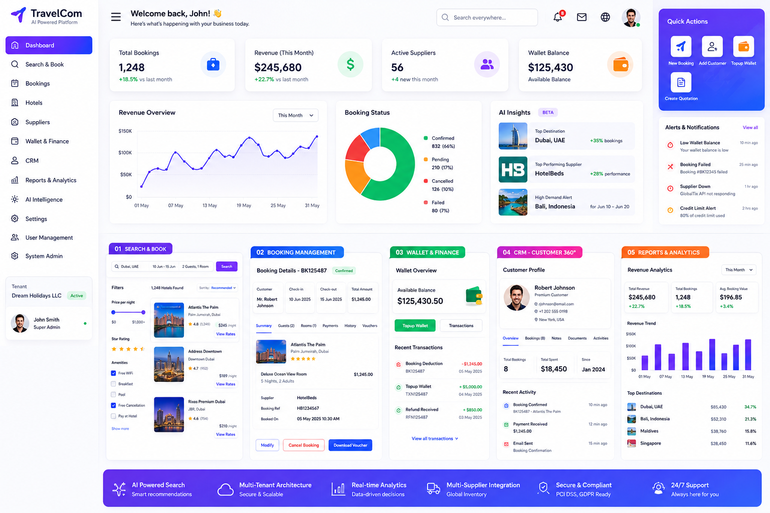Vendor dashboard